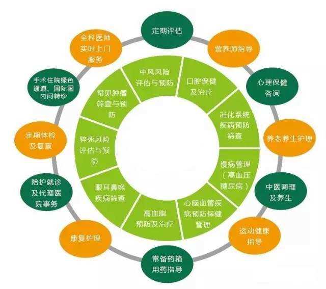 �������펟��ԇ��(n��i)������Щ